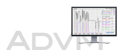 ADVM2 Environmental Consultants